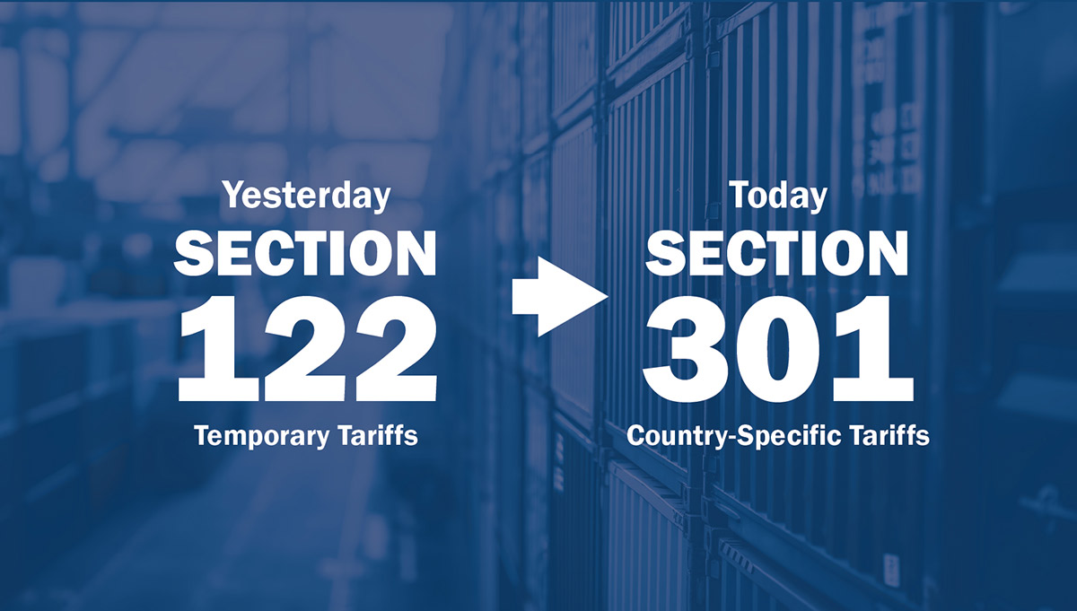 New Section 301 Tariffs Replace Expired Section 122 Duties