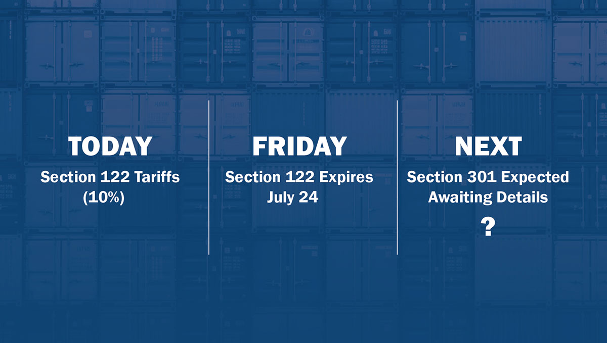 Section 122 Tariffs Expire Friday: Section 301 Tariffs Expected to Follow